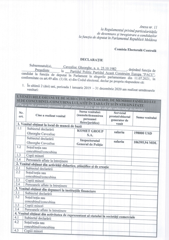 Доходы в миллионы, вилла более 200 тысяч леев и нулевой Mercedes. Состояние Георгия Кавкалюка