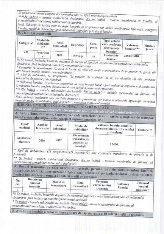 Доходы в миллионы, вилла более 200 тысяч леев и нулевой Mercedes. Состояние Георгия Кавкалюка