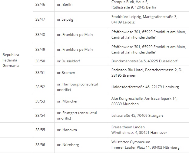 МИДЕИ опубликовало список избирательных участков за границей. Ведомство призывает волонтеров помочь с организацией выборов