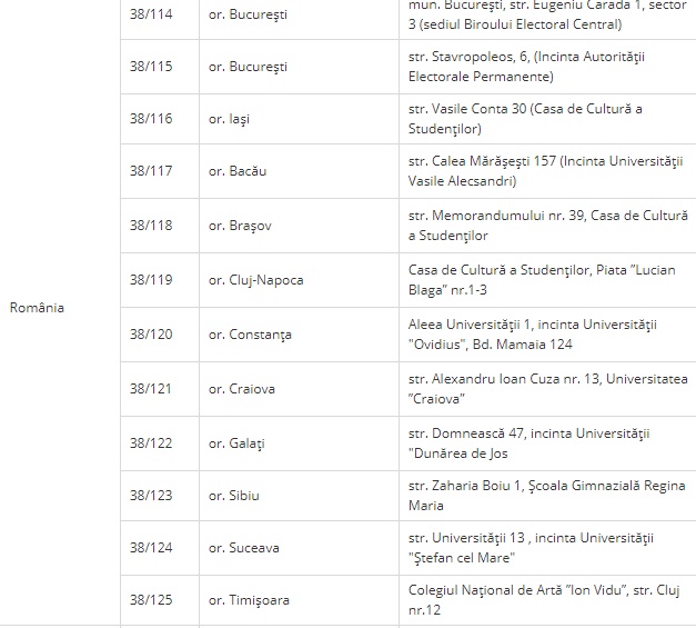 МИДЕИ опубликовало список избирательных участков за границей. Ведомство призывает волонтеров помочь с организацией выборов