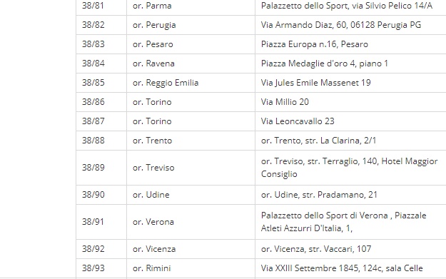 МИДЕИ опубликовало список избирательных участков за границей. Ведомство призывает волонтеров помочь с организацией выборов