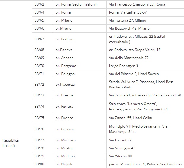 МИДЕИ опубликовало список избирательных участков за границей. Ведомство призывает волонтеров помочь с организацией выборов