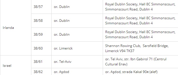 МИДЕИ опубликовало список избирательных участков за границей. Ведомство призывает волонтеров помочь с организацией выборов