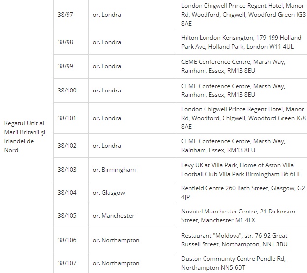 МИДЕИ опубликовало список избирательных участков за границей. Ведомство призывает волонтеров помочь с организацией выборов