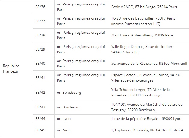 МИДЕИ опубликовало список избирательных участков за границей. Ведомство призывает волонтеров помочь с организацией выборов