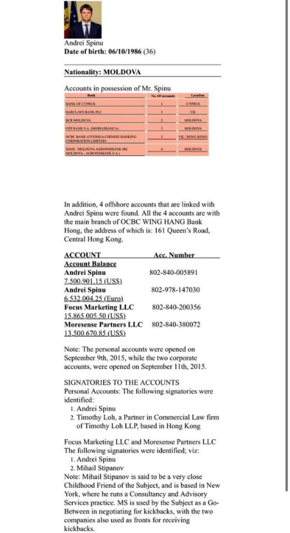 Илан Шор представил новые разоблачения о деньгах Андрея Спыну в офшорах